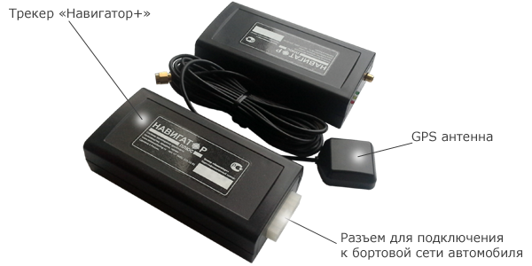 GPS трекер Навигатор плюс
