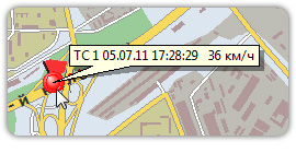 Мониторинг автотранспорта. Данные о скорости ТС