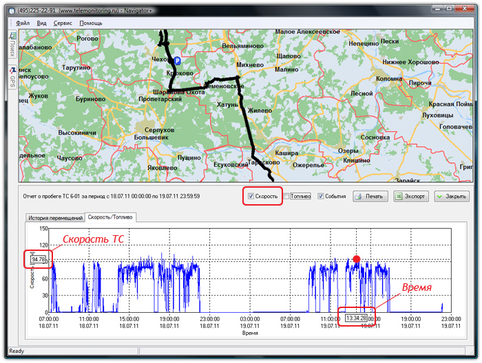 Программа мониторинга. График скорости